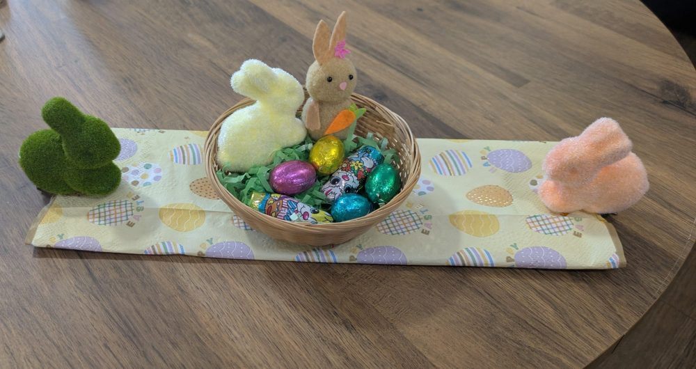 Easter opening times